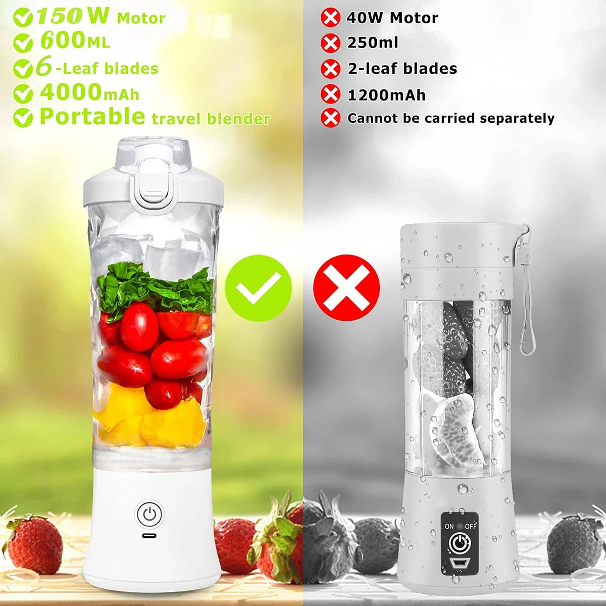 Licuadora portátil eléctrica 600ml, recargable USB